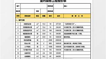 爱空间装修报价明细_爱空间装修报价明细表