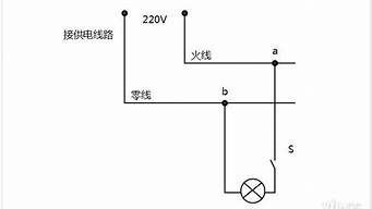 零线火线地线标志符号_零线火线地线标志符