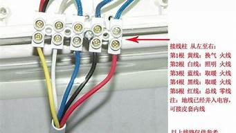 风暖浴霸5开关接线图_风暖浴霸开关接线图