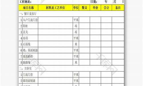 装修报价单表格怎么做