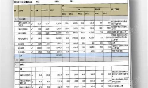 工装报价单全部项目及单价_工装报价单全部项目及单价表格