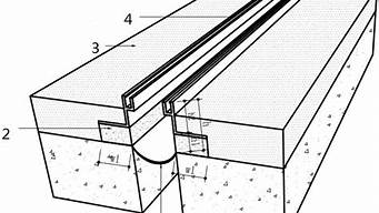 伸缩缝和沉降缝示意图_伸缩缝和沉降缝示意图图纸怎么看