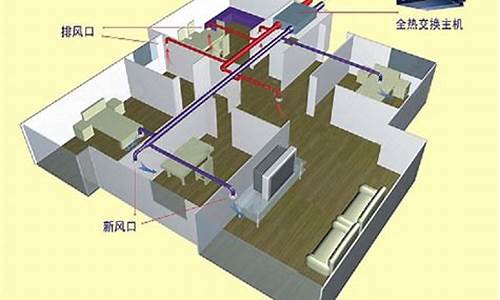 新风系统的优缺点_空调新风系统的优缺点