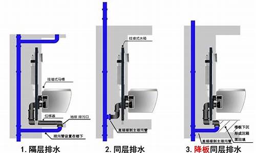 壁挂式马桶下水管道改造_壁挂 马桶 改 下水